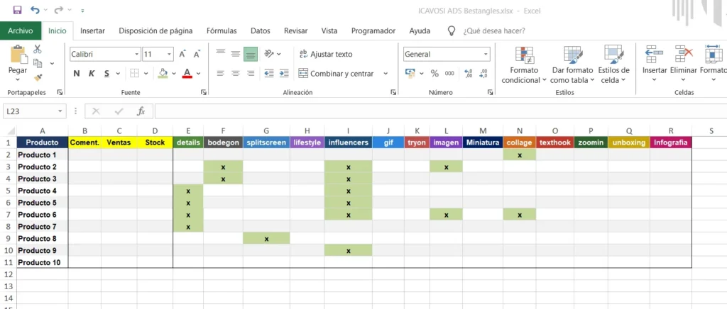 Pantallazo excel informe de ejemplo sobre los mejores tipos de contenido en meta ads